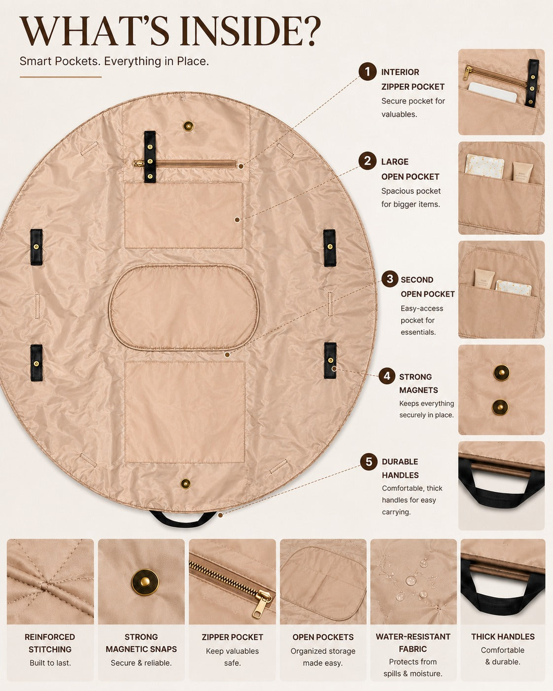 SHARSHA 2-in-1 Bag &amp; Mat